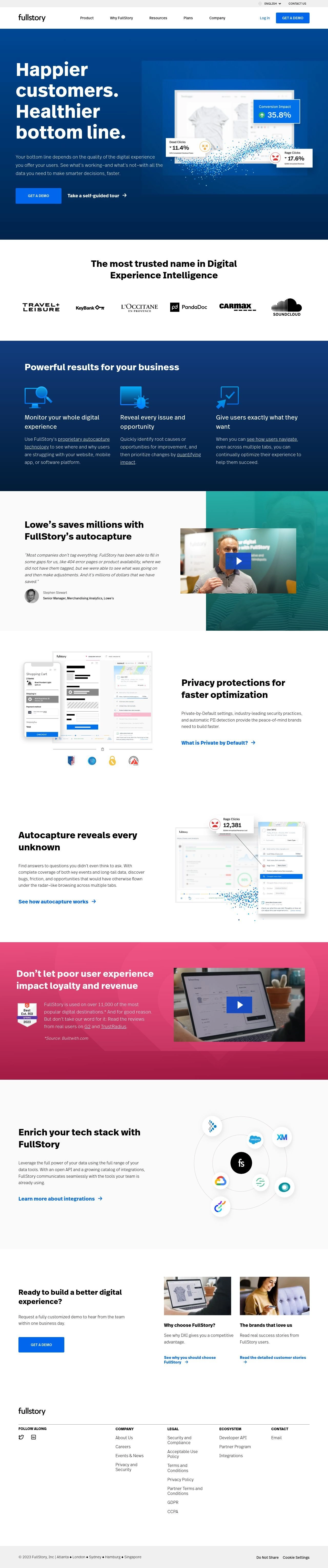 FullStory Traffic Analytics & Market Insights | B2BSaaS.com