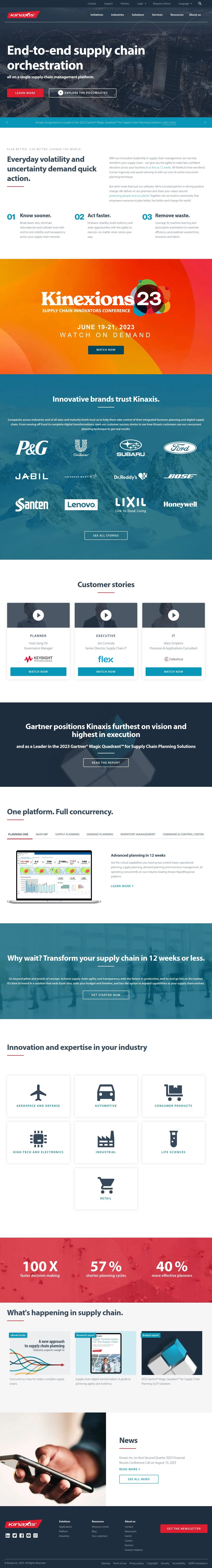 Kinaxis Traffic Analytics Market Insights B2bsaas