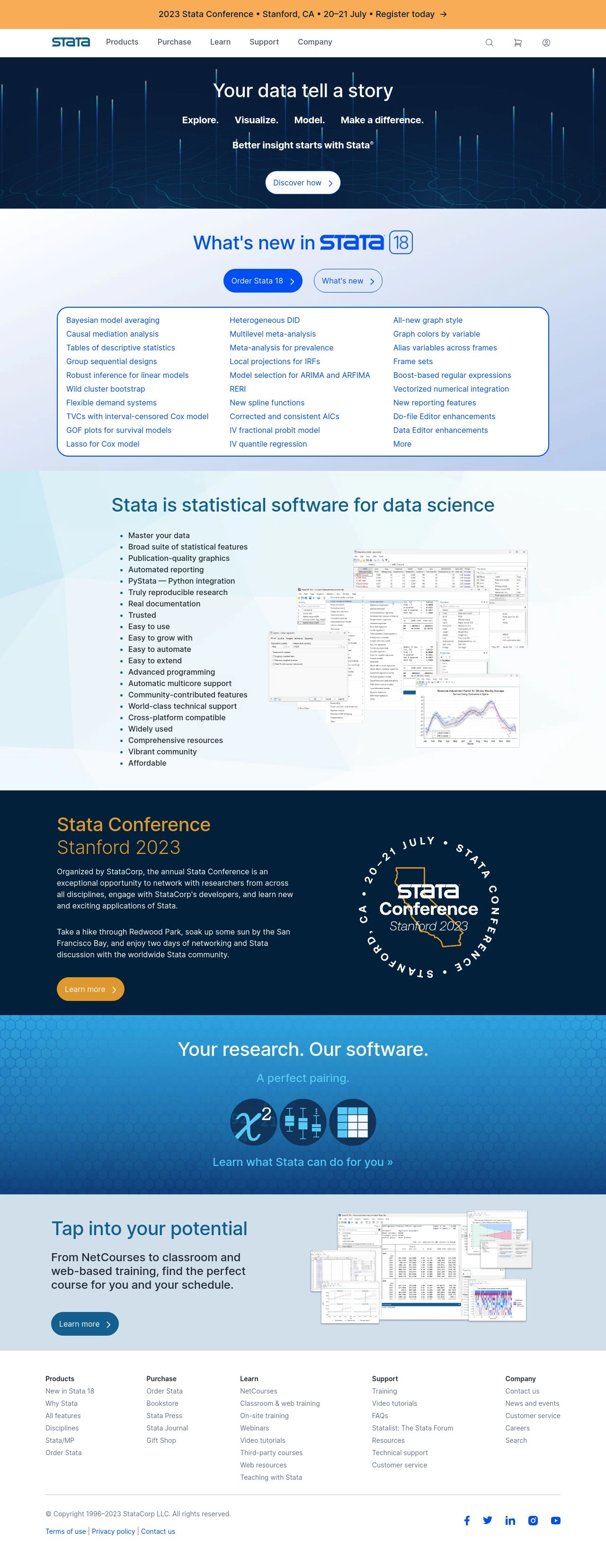 Stata Traffic Analytics & Market Insights | B2BSaaS.com