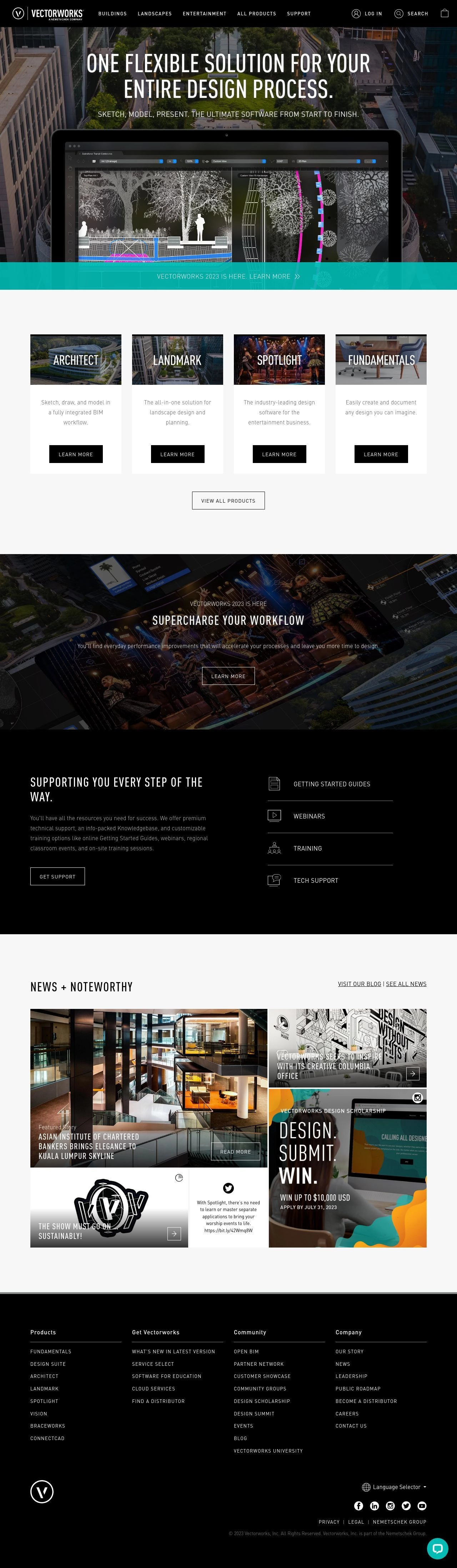 Vectorworks Architect Traffic Analytics Market Insights B2bsaas